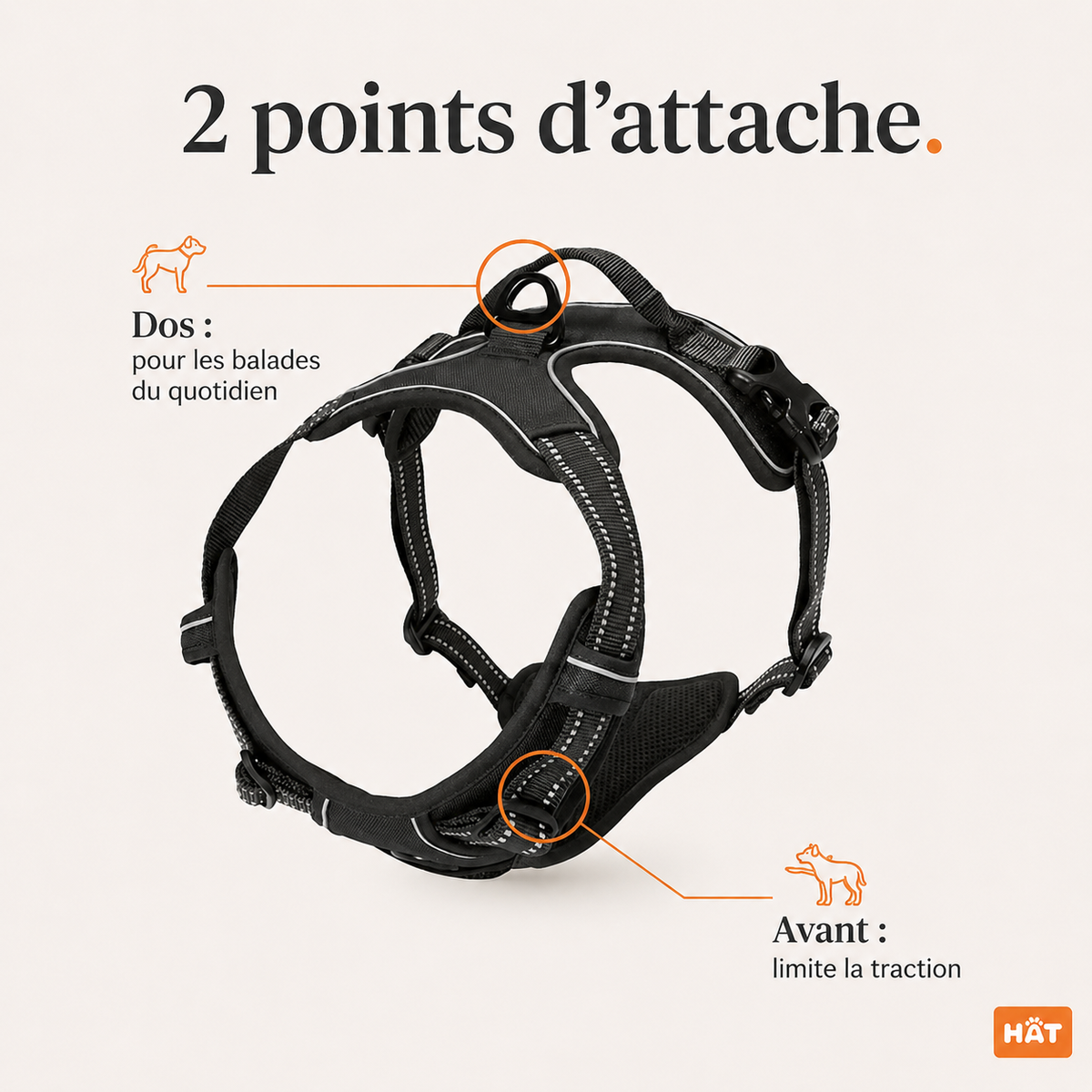 Harnais anti-traction pour chien à clip frontal